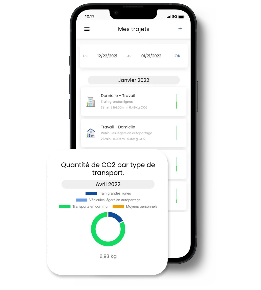 Mesurez et réduisez votre empreinte carbone